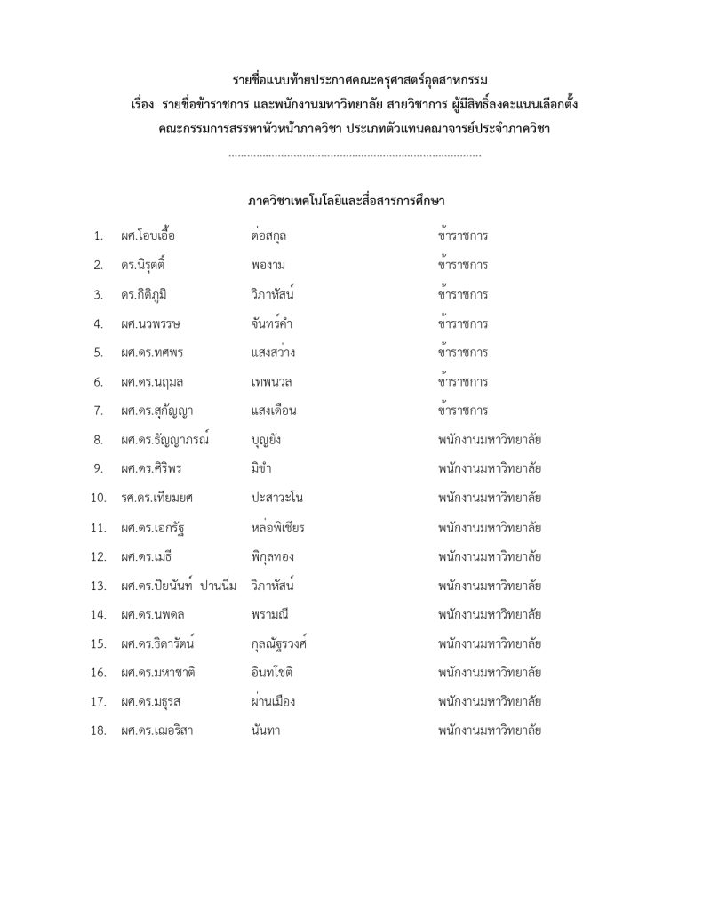 7.ประกาศรายชื่อผู้มีสิทธิ์แลือกตั้ง_page